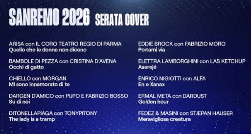 Immagine dell'articolo